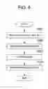 Fig. 06 - Video encoding device, video decoding device, video encoding method, video decoding method, and program