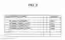 Fig. 03 - Video encoding device, video decoding device, video encoding method, video decoding method, and program