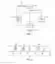 Fig. 02 - Method of generating a framed video system