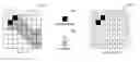 Fig. 01 - Methods incorporating extensions to copy-above mode for palette mode coding