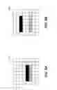 Fig. 07 - Methods incorporating extensions to copy-above mode for palette mode coding
