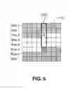 Fig. 08 - Methods incorporating extensions to copy-above mode for palette mode coding