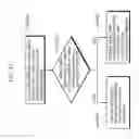 Fig. 23 - Spatial prediction method, image decoding method, and image coding method