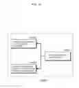 Fig. 25 - Spatial prediction method, image decoding method, and image coding method
