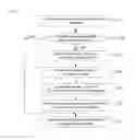Fig. 07 - Methods and devices for coding and decoding depth information, and video processing and playing device