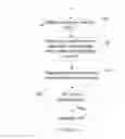 Fig. 08 - Method for encoding and method for decoding a LUT and corresponding devices