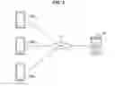 Fig. 02 - SERVER DEVICE, CONTENT PROVIDING METHOD, AND COMPUTER PROGRAM