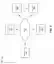 Fig. 03 - Providing on-demand audience based on network