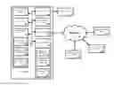 Fig. 01 - Methods and systems for accessing content