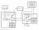 Fig. 01 - Methods and systems for accessing content