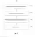 Fig. 04 - Methods and devices for providing a video