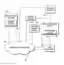 Fig. 01 - Systems and methods for providing storage of data on servers in an on-demand media delivery system