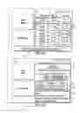 Fig. 06 - Systems and methods for providing storage of data on servers in an on-demand media delivery system