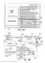 Fig. 13 - Systems and methods for providing storage of data on servers in an on-demand media delivery system