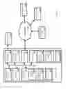 Fig. 06 - Methods and systems for accessing content