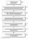 Fig. 01 - CATV return band sweeping using data over cable service interface specification carrier