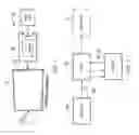 Fig. 02 - Receiving audio/video content