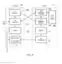 Fig. 04 - Receiving audio/video content