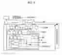 Fig. 03 - Authentication of distributed motion image data using data structures
