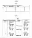 Fig. 05 - Authentication of distributed motion image data using data structures