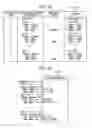 Fig. 16 - Authentication of distributed motion image data using data structures