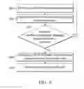 Fig. 07 - Data stream processing apparatus