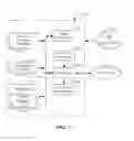 Fig. 12 - Methods and apparatus to measure exposure to streaming media