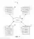 Fig. 02 - Automatic transition of content based on facial recognition