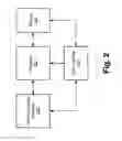 Fig. 03 - Failover with redundant multicasts for switched digital video