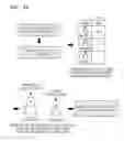 Fig. 35 - Control method of playing content and content playing apparatus performing the same