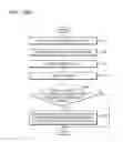 Fig. 46 - Control method of playing content and content playing apparatus performing the same