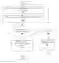 Fig. 01 - Method and system for performing searches for television content using reduced text input