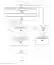 Fig. 05 - Method and system for performing searches for television content using reduced text input