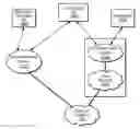 Fig. 01 - Shared spectrum access for broadcast and bi-directional, packet-switched communications