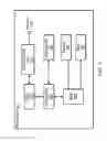 Fig. 03 - Shared spectrum access for broadcast and bi-directional, packet-switched communications