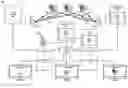 Fig. 01 - Device specific logo activation