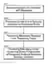 Fig. 01 - System and method for opaque metadata transmission