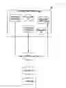 Fig. 01 - Remote sensor access and queuing