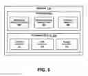 Fig. 05 - Remote sensor access and queuing