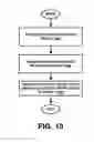 Fig. 10 - Remote sensor access and queuing