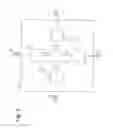 Fig. 03 - SIGNAL ROUTING
