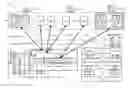 Fig. 01 - TRANSCEIVERS FOR SIGNAL SWITCHING ARCHITECTURE