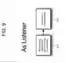 Fig. 10 - BINAURAL RECORDING SYSTEM AND EARPIECE SET