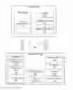 Fig. 01 - Hearing device and methods for wireless remote control of an appliance