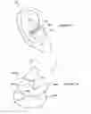 Fig. 02 - Method and system for modeling a custom fit earmold