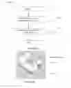 Fig. 03 - Method and system for modeling a custom fit earmold