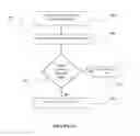 Fig. 04 - Method and system for modeling a custom fit earmold