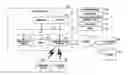 Fig. 01 - Method for processing data and electronic device therefor