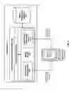 Fig. 03 - Provisioning work environments on personal mobile devices