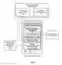 Fig. 09 - Provisioning work environments on personal mobile devices